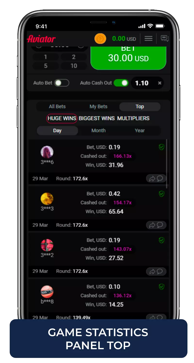 game statistics panel top aviator